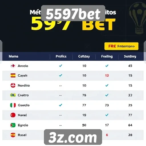 Métodos de pagamento aceitos no 5597bet